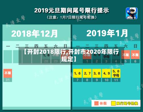 【开封2018限行,开封市2020年限行规定】-第2张图片