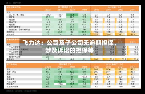 飞力达：公司及子公司无逾期担保、涉及诉讼的担保等-第1张图片