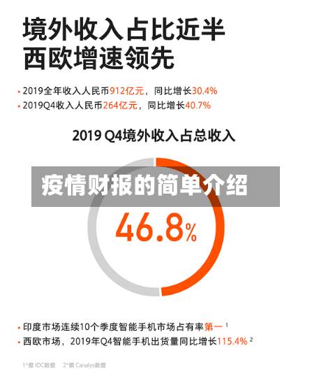 疫情财报的简单介绍