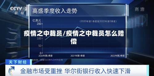 疫情之中裁员/疫情之中裁员怎么赔偿-第2张图片