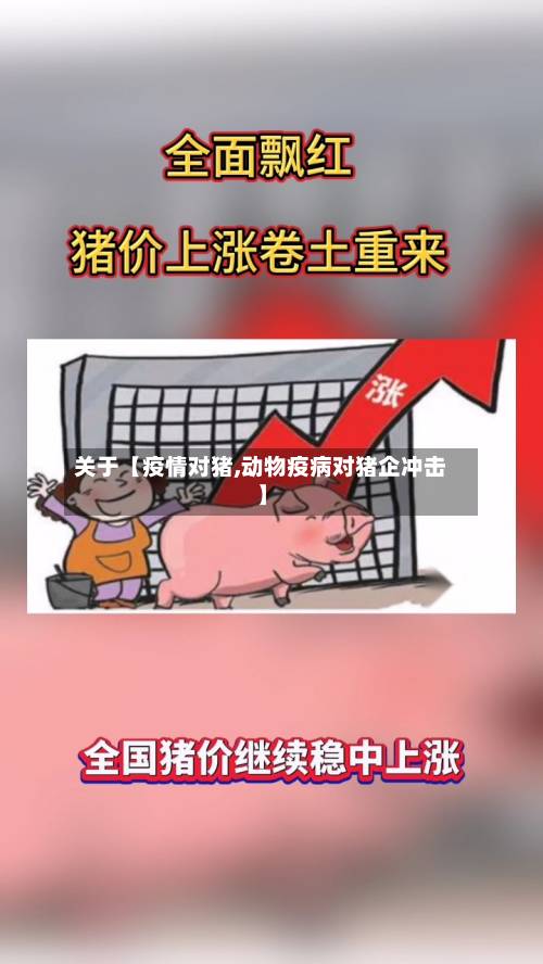 关于【疫情对猪,动物疫病对猪企冲击】-第3张图片