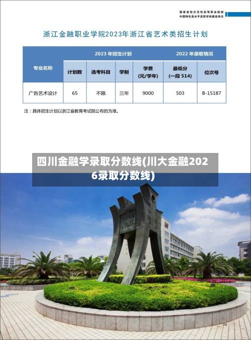 四川金融学录取分数线(川大金融2026录取分数线)-第2张图片
