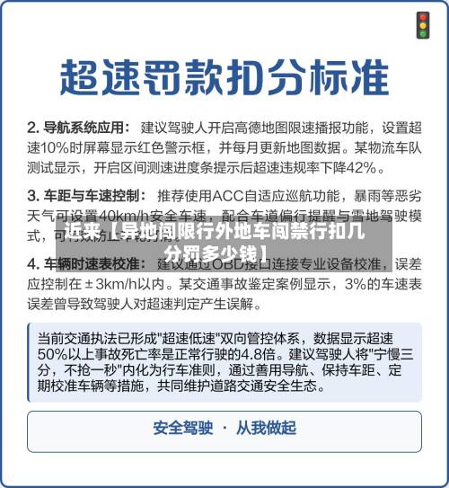 近来【异地闯限行外地车闯禁行扣几分罚多少钱】