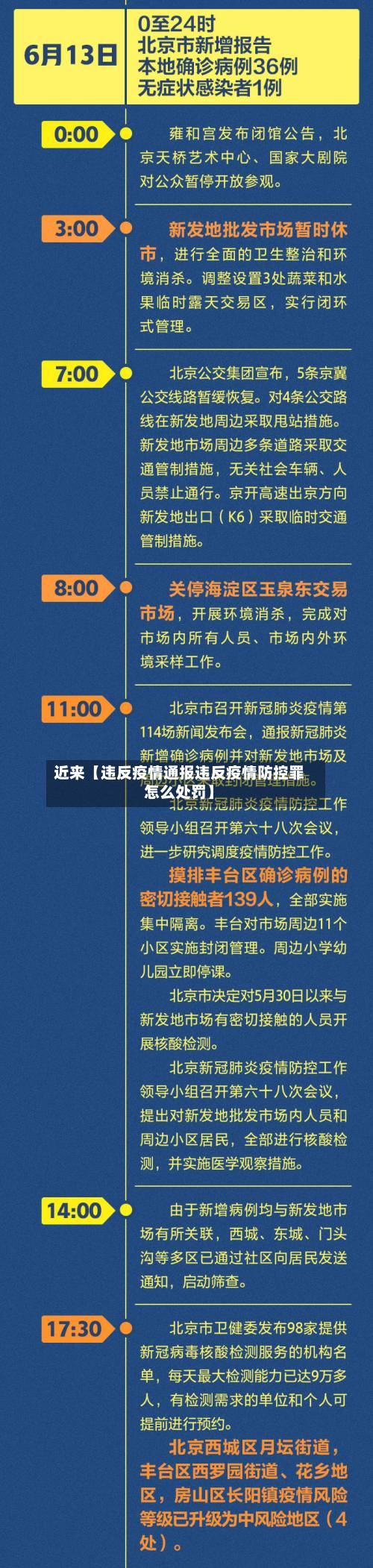 近来【违反疫情通报违反疫情防控罪怎么处罚】-第2张图片