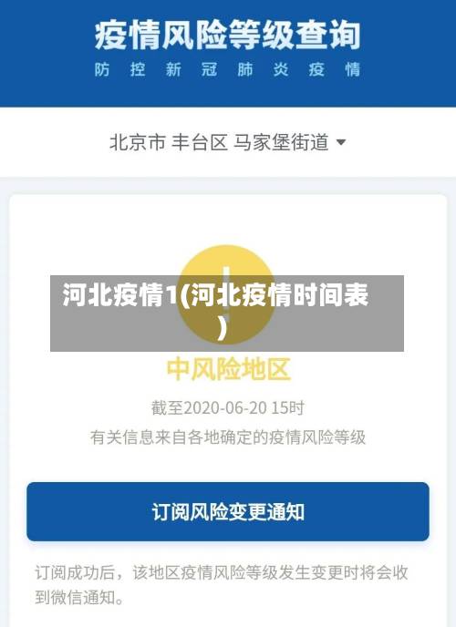 河北疫情1(河北疫情时间表)