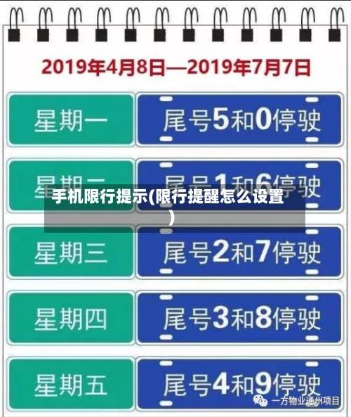 手机限行提示(限行提醒怎么设置)-第2张图片