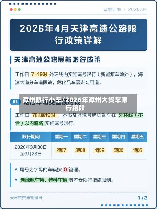 漳州限行小车/2026年漳州大货车限行路段-第2张图片