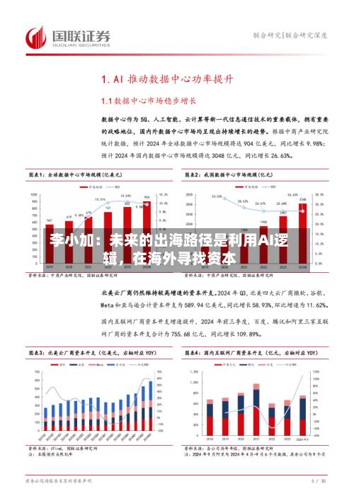 李小加：未来的出海路径是利用AI逻辑，在海外寻找资本
