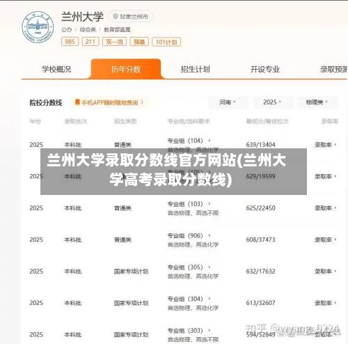 兰州大学录取分数线官方网站(兰州大学高考录取分数线)-第2张图片
