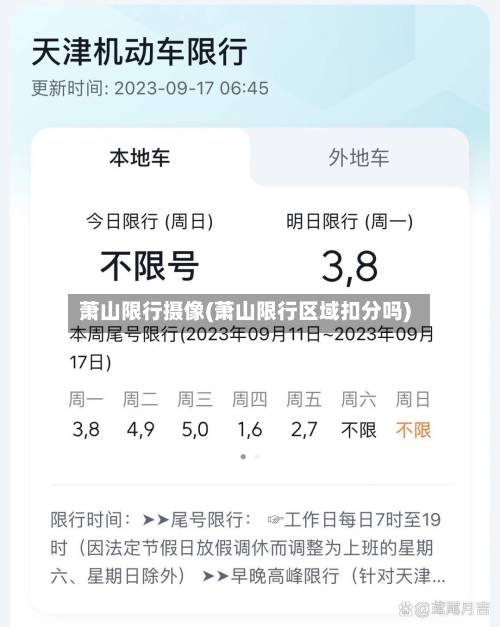 萧山限行摄像(萧山限行区域扣分吗)