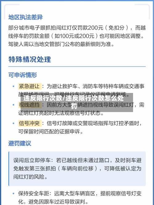 违反限行次数/违反限行次数怎么处罚