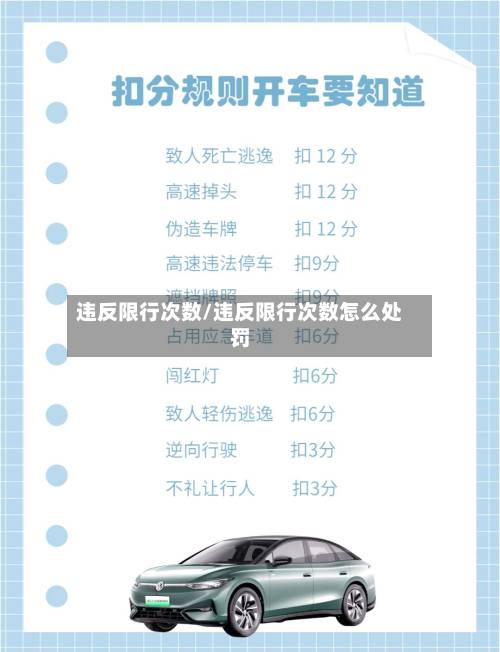 违反限行次数/违反限行次数怎么处罚-第2张图片
