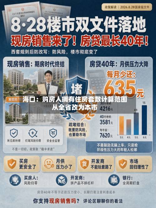海口：购房人拥有住房套数计算范围从全省改为本市