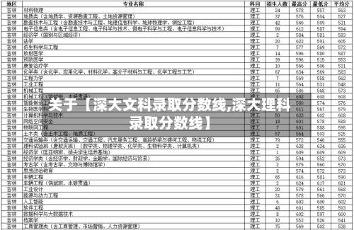 关于【深大文科录取分数线,深大理科录取分数线】