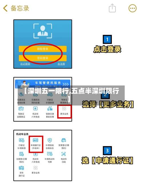 【深圳五一限行,五点半深圳限行】-第3张图片