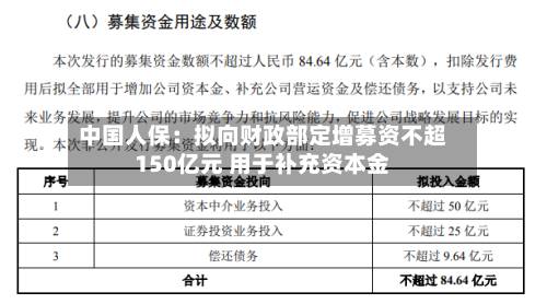 中国人保：拟向财政部定增募资不超150亿元 用于补充资本金