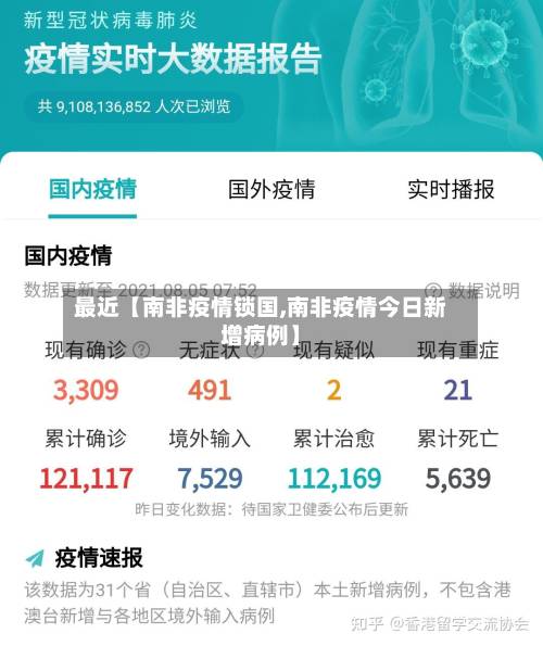 最近【南非疫情锁国,南非疫情今日新增病例】-第1张图片