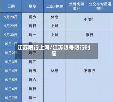 江苏限行上海/江苏限号限行时间-第2张图片
