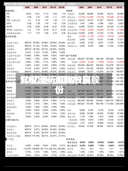 复星医药拟比较高
10亿港元回购H股股份-第3张图片