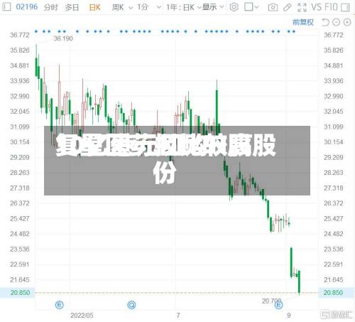 复星医药拟比较高
10亿港元回购H股股份-第2张图片