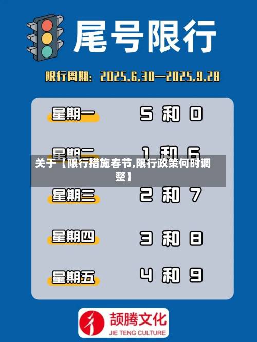 关于【限行措施春节,限行政策何时调整】