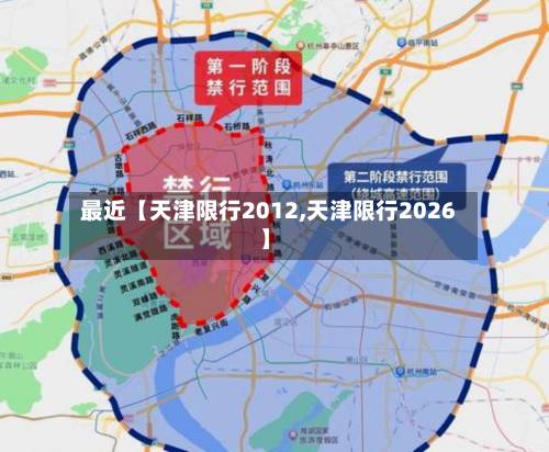 最近【天津限行2012,天津限行2026】