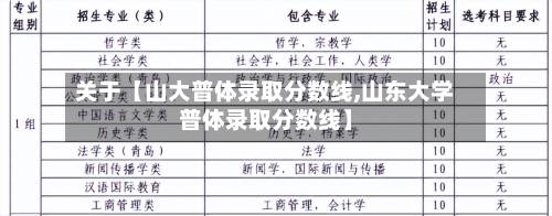 关于【山大普体录取分数线,山东大学普体录取分数线】