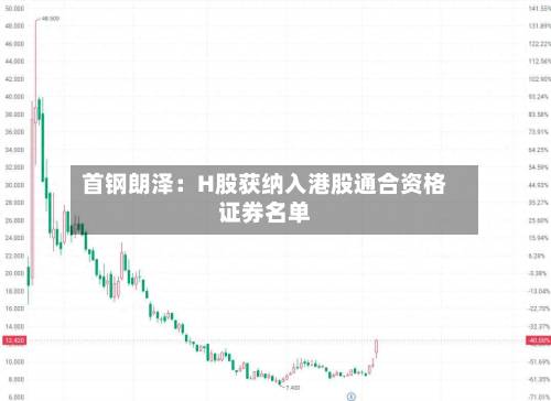 首钢朗泽:H股获纳入港股通合资格证券名单-第2张图片