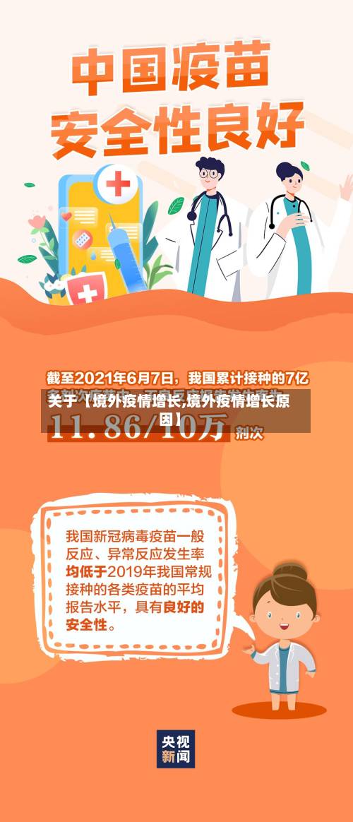 关于【境外疫情增长,境外疫情增长原因】