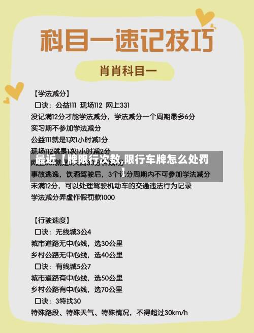 最近【牌限行次数,限行车牌怎么处罚】