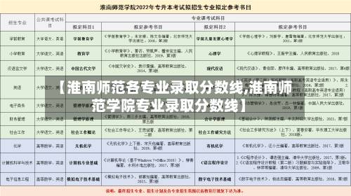 【淮南师范各专业录取分数线,淮南师范学院专业录取分数线】-第2张图片