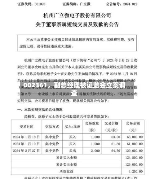 002361，副总经理被证监会立案调查
