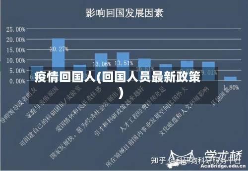 疫情回国人(回国人员最新政策)-第2张图片