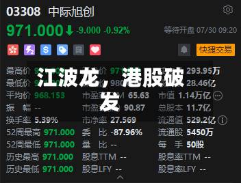 江波龙，港股破发-第2张图片