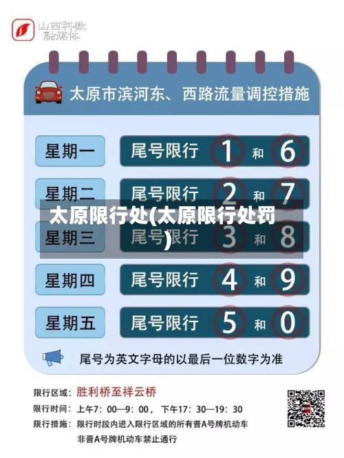 太原限行处(太原限行处罚)