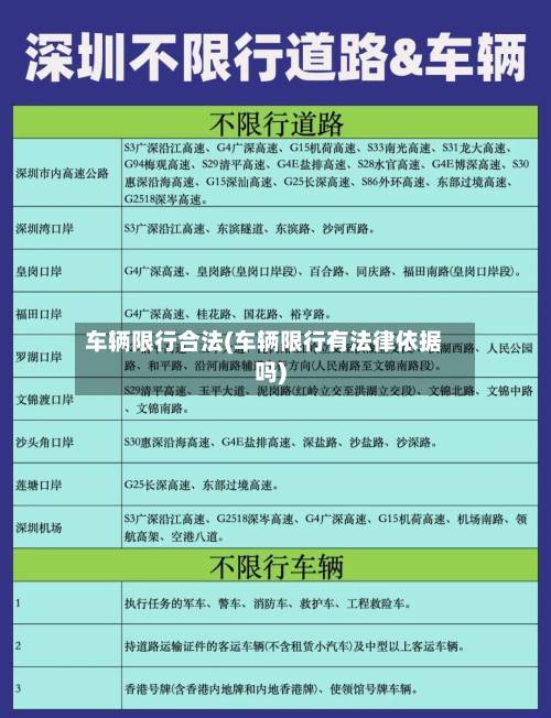 车辆限行合法(车辆限行有法律依据吗)