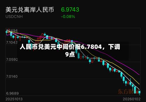 人民币兑美元中间价报6.7804，下调9点-第1张图片