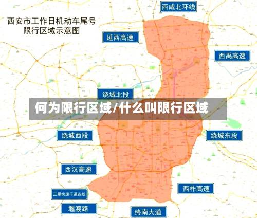 何为限行区域/什么叫限行区域