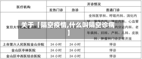 关于【隔空疫情,什么叫隔空诊病】