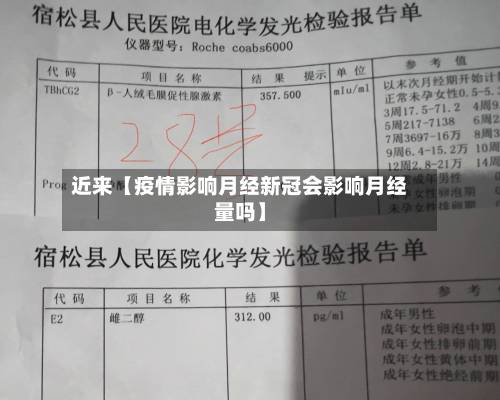 近来【疫情影响月经新冠会影响月经量吗】-第3张图片