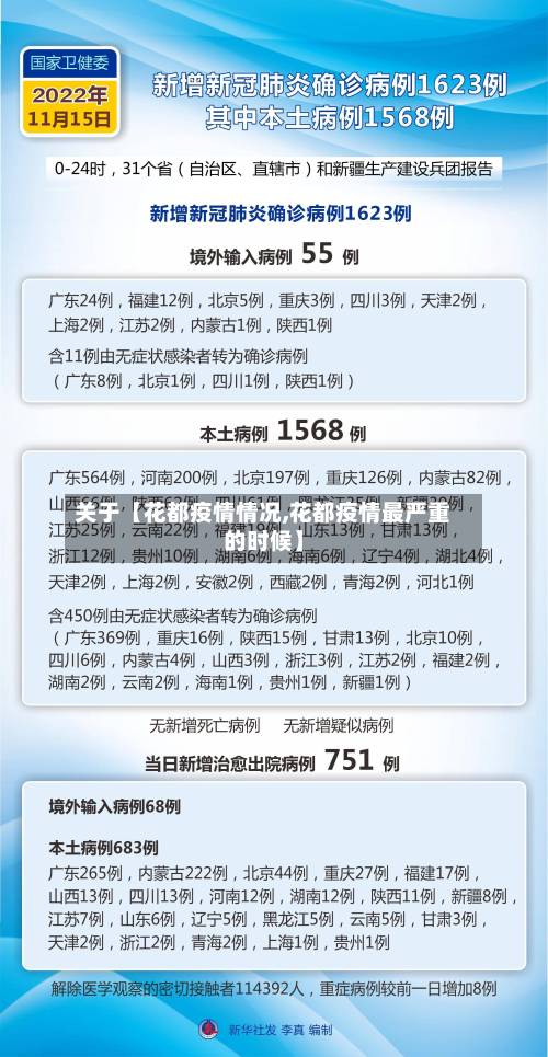 关于【花都疫情情况,花都疫情最严重的时候】