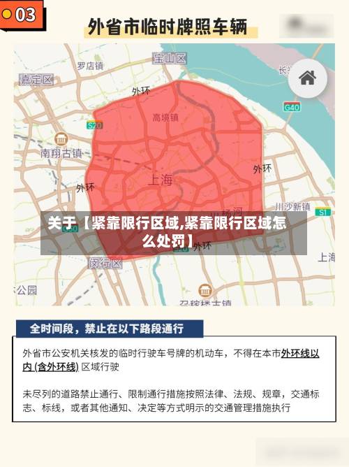 关于【紧靠限行区域,紧靠限行区域怎么处罚】