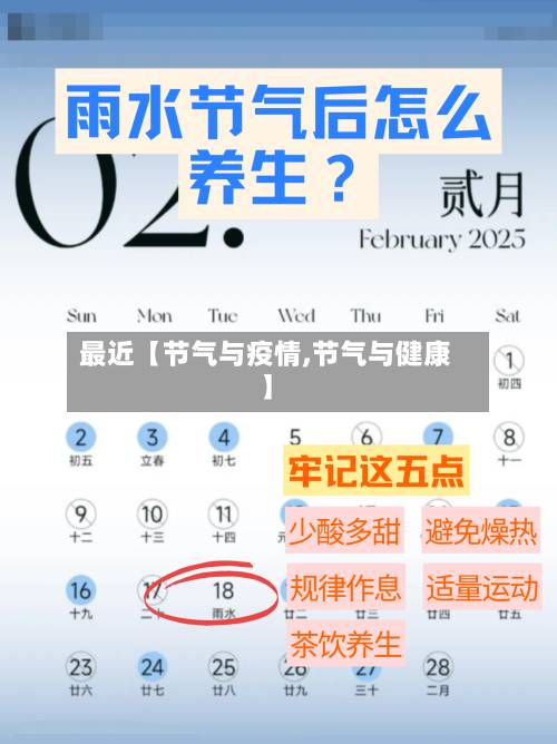 最近【节气与疫情,节气与健康】