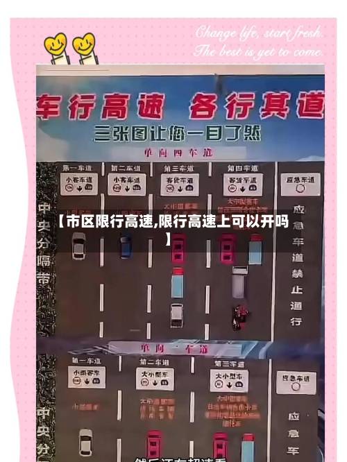 【市区限行高速,限行高速上可以开吗】-第2张图片