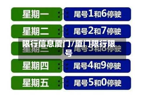 限行信息厦门/厦门限行限号-第2张图片
