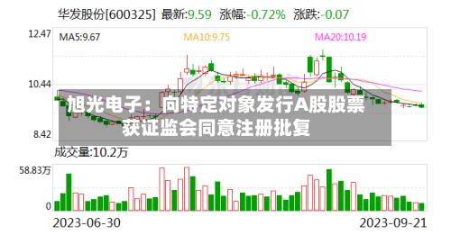 旭光电子：向特定对象发行A股股票获证监会同意注册批复