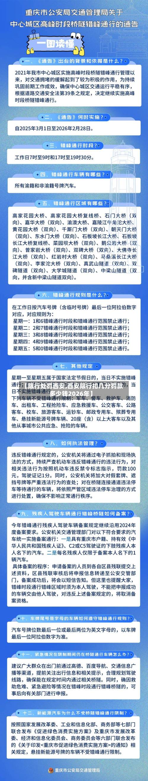 【限行处罚西安,西安限行扣几分罚款多少钱2026年】