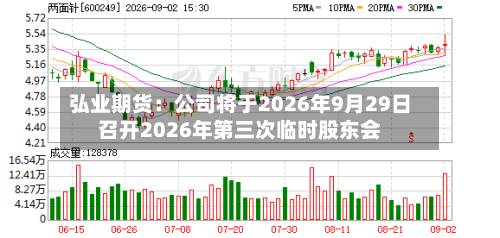弘业期货：公司将于2026年9月29日召开2026年第三次临时股东会
