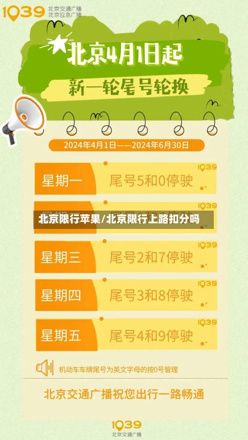 北京限行苹果/北京限行上路扣分吗-第2张图片