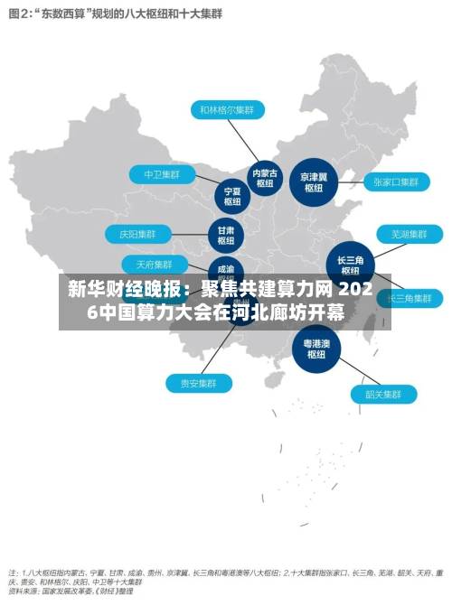 新华财经晚报:聚焦共建算力网 2026中国算力大会在河北廊坊开幕-第1张图片